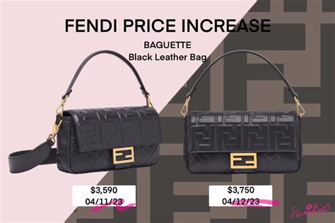 fendi price increase 2020|fendi bags price.